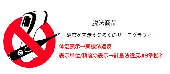サーマルカメラPDCamの接続について