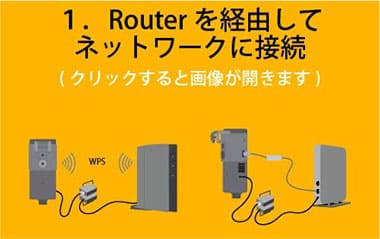 ルーター経由でネットワークに接続