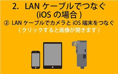 pdcam接続方法　Lanケーブルでつなぐ_iOSの場合