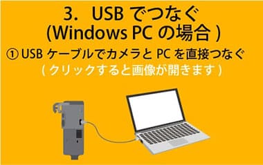 USBでつなぐ(Windows PCの場合)