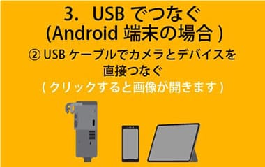 USBでつなぐ(Androidの場合)