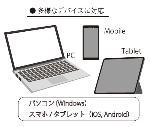 パソコン スマートフォン タブレットがサーモグラフィー装置に早変わり