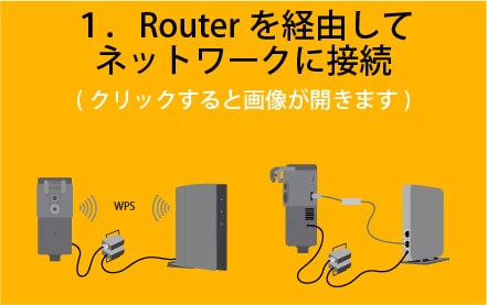 pdcam接続方法　ルーターを経由してネットワークに接続
