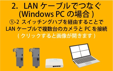 pdcam接続方法　USBケーブルでつなぐ（PC編）