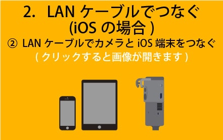 pdcam接続方法　Lanケーブルでつなぐ_iOSの場合